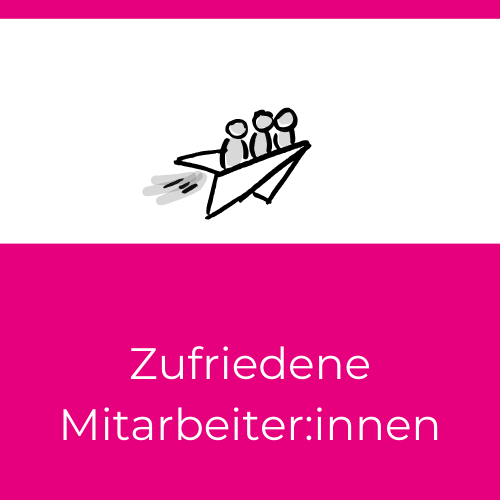 Gute Kommunikation entscheidet über Zufriedene Mitarbeiter:innen, symbolisiert über 3 Figuren in einem Papierflugzeug nach oben fliegend